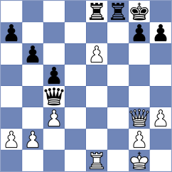 Burke - Biernacki (chess.com INT, 2024)