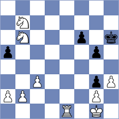 Birt - Fischer (USA, 1997)