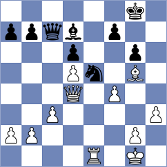 Alfano - Gunasti (Prague CZE, 2024)