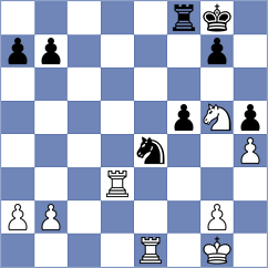Owezdurdiyeva - Nunez Hirales (chess.com INT, 2025)