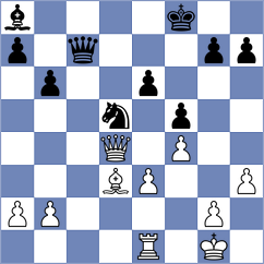 Arkell - Badacsonyi (Chess.com INT, 2021)