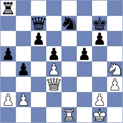 Urbina Quiros - Cordoba Roa (chess.com INT, 2023)