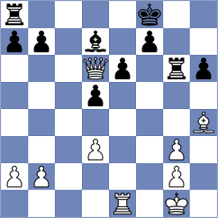Indjic - Drygalov (chess.com INT, 2025)