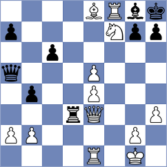 Manukyan - Shubin (chess.com INT, 2023)