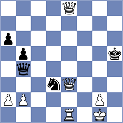 Kleiman - Freile Martin (chess.com INT, 2024)