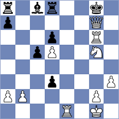 Novik - Bagheri (chess.com INT, 2025)