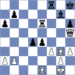 Burke - Sivakumar (chess.com INT, 2024)