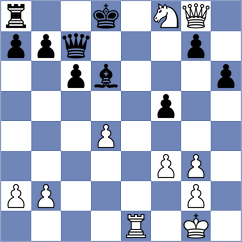 Ozen - Aalto (chess.com INT, 2023)