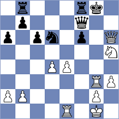 Sobek - Neira Rodriguez (chess.com INT, 2025)