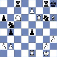 Pichot - Talibov (Dubai UAE, 2025)