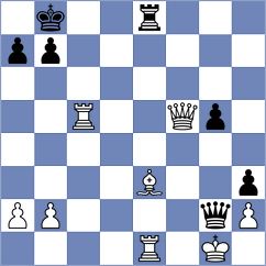 Kocjancic - Khater (ICC INT, 2009)