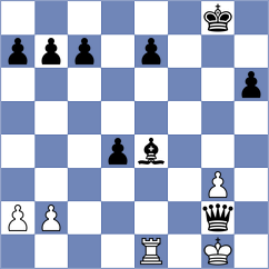 Medhus - Rozen (chess.com INT, 2024)