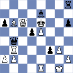 Diao - Ramesh (Dulles USA, 2024)