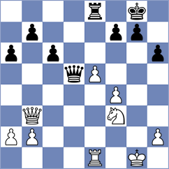 Cartigny - Gonzales (France, 2001)