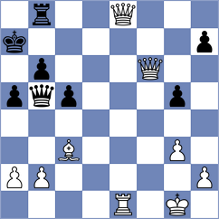 Larchikov - Michalek (Crewe ENG, 2025)