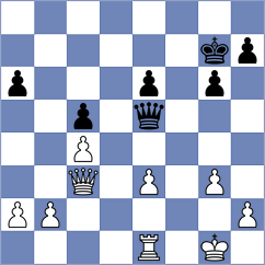 Burbano Garcia - Sanchez Heras (Chess.com INT, 2020)