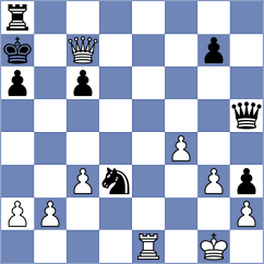 Sysoykina - Makhnev (Dmitrov, 2010)
