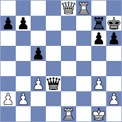 Grodotzki - Brancaleoni (chess.com INT, 2025)