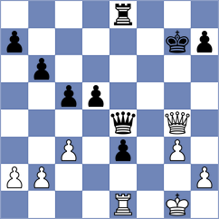 Kohan - Emyashev (Lichess.org INT, 2020)