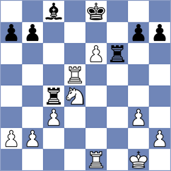 Molina - Ljukin (chess.com INT, 2023)