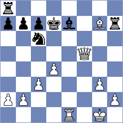 Janaszak - Kacharava (chess.com INT, 2025)