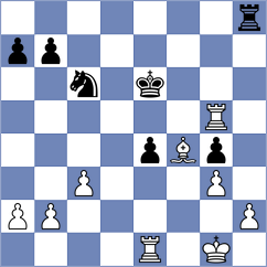 Lopez Idarraga - Shuvalov (chess.com INT, 2021)