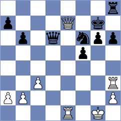 Serrano Pertinez - Gironella Perello (Castelldefels, 2004)