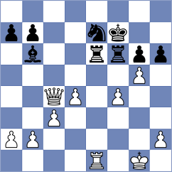 Oganian - Atis (chess.com INT, 2025)