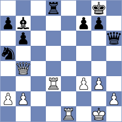 Rodriguez Fernandez - Gongora Reyes (Padron, 2003)