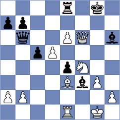 Gorovets - Baskakov (chess.com INT, 2023)