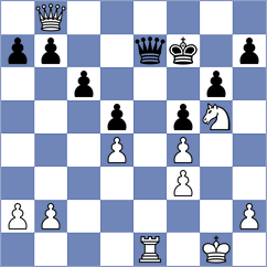 Galle - Petkov (Vlissingen, 2000)