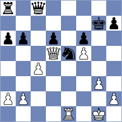 Xie - Lemos (chess.com INT, 2024)