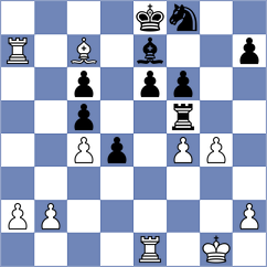 Galchenko - Dann (chess.com INT, 2025)