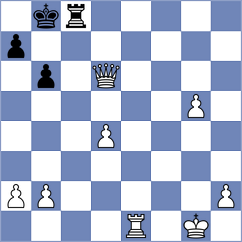 Rian - Davalos Prieto (chess.com INT, 2023)