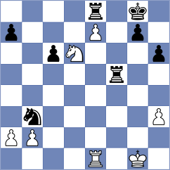Daulet - Aadya (chess.com INT, 2025)