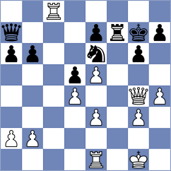Viskelis - Rodriguez (chess.com INT, 2025)