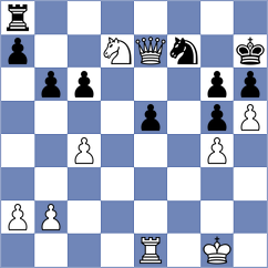 Nguyen - Tran Huu Quoc (Dong Thap, 2000)