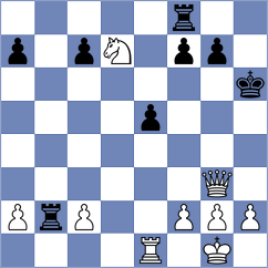 Vokhidov - Akkara (chess.com INT, 2025)