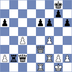 Fernandez Antuna - Perez Rodriguez (Norena, 2001)