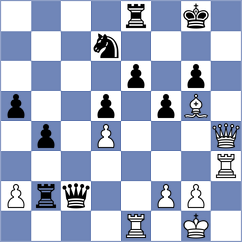 Repkova - Yarmonov (Chess.com INT, 2020)