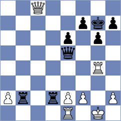 Domingo Nunez - Lazavik (chess.com INT, 2023)