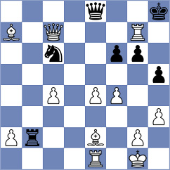 Shipov - Danielyan (chess.com INT, 2022)