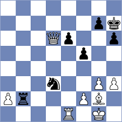 Deac - Gelman (Chess.com INT, 2020)