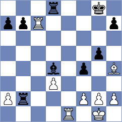 Thiel - Zamorano (chess.com INT, 2022)