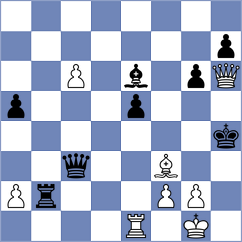 Harsh - Garv (chess.com INT, 2023)