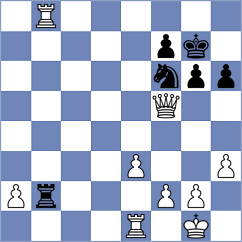 Caprio - Modric (chess.com INT, 2025)