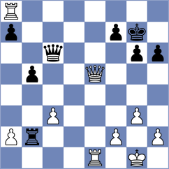 Ruano Marco - Gonzalez (Madrid, 1999)