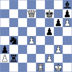Grandelius - Madaminov (chess.com INT, 2022)