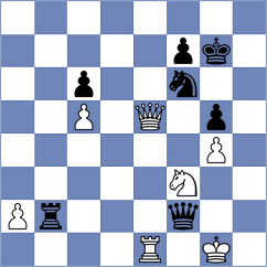 Babazada - Karas (chess.com INT, 2022)