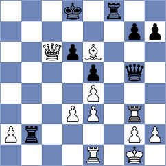 Kosovska - Niemann (Playchess.com INT, 2020)